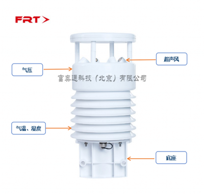 五要素气象传感器与环境传感器 从单一测量到综合感知的技术演进